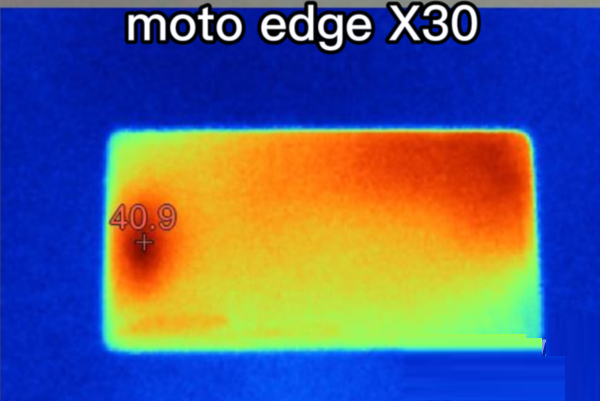 摩托罗拉edgeX30散热怎么样?摩托罗拉edgeX30散热性能介绍截图