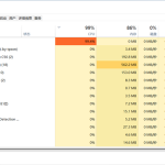 我来教你Win11底部任务栏消失怎么办（Win11底部任务栏颜色怎么改）