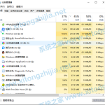 教你Win10电脑CPU占用过高怎么解决（win10彻底解决cpu占用过高）