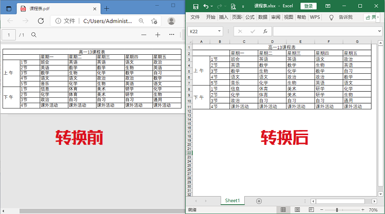 迅捷PDF转换器怎么把PDF转换成Excel？PDF转Excel保持原格式的方法