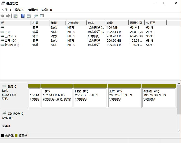 分享Win11电脑磁盘分区的方法（Win11电脑磁盘分区）