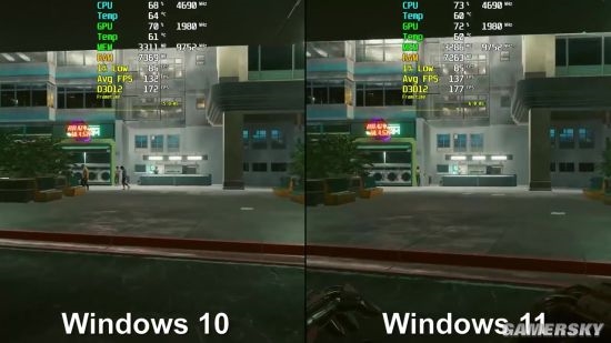 打游戏用Win11好还是Win10好？Win11和Win10玩游戏对比