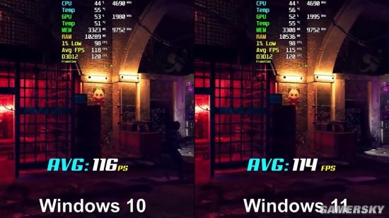 打游戏用Win11好还是Win10好？Win11和Win10玩游戏对比