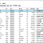 我来分享Win10中系统空闲进程占用CPU过高怎么办