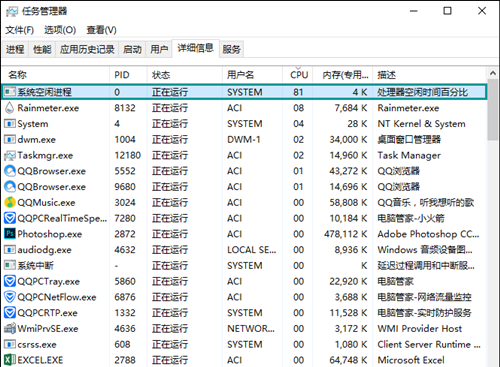 我来分享Win10中系统空闲进程占用CPU过高怎么办