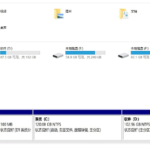 分享Win10升级后电脑中多出OEM分区怎么解决