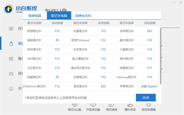 关于Acer的U盘启动快捷键是哪一个（acer台式电脑 u盘启动快捷键在哪儿）