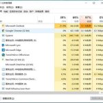 分享Win10系统磁盘占用率100%怎么办（Win10系统磁盘占用过高）