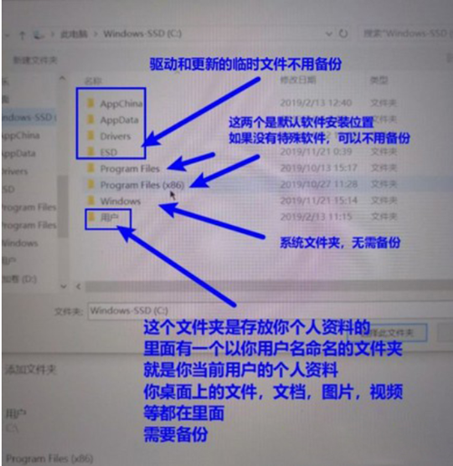 重装系统需要备份什么？重装系统需要备份的文件