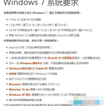 关于Win7电脑最低配置需要怎么样