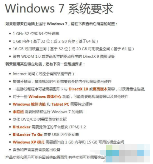 关于Win7电脑最低配置需要怎么样