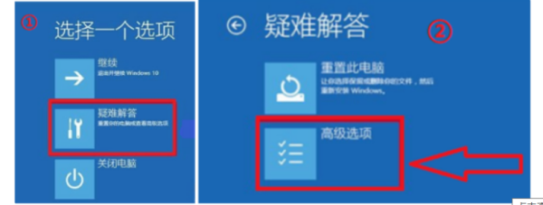 Windows10自动更新后电脑进不到系统怎么办？