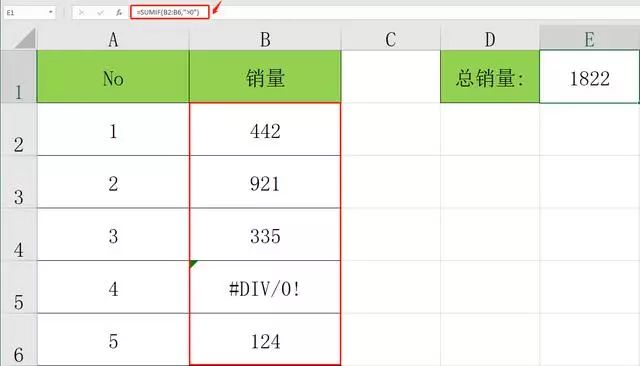 Office中怎么使用SUMIF函数进行表格计总？