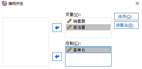 SPSS的两变量相关/偏相关与距离相关分析有什么不同？