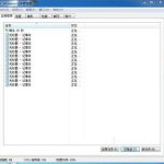 分享Win10任务管理器怎样结束所有进程