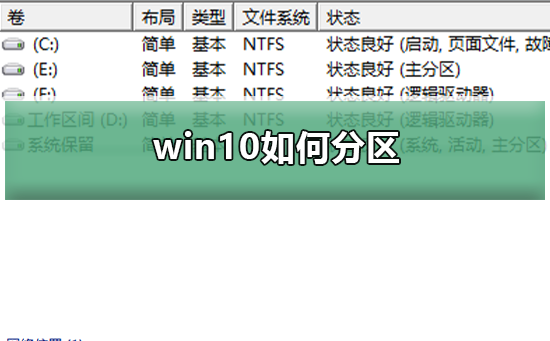 关于新电脑win10怎么分区合理（新电脑装win10怎么分区）