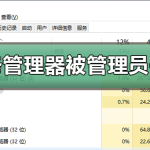 我来分享任务管理器被系统管理员停用怎么解除打开