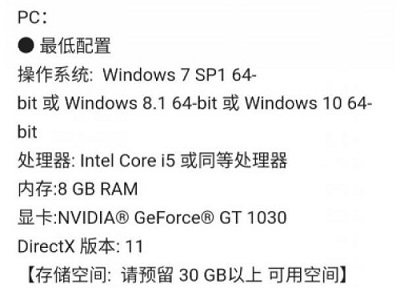 分享Win7系统可以玩原神游戏吗