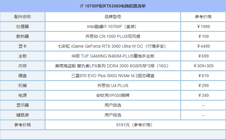 我来分享2021年高端游戏电脑配置是什么（2021年一万元游戏电脑配置）