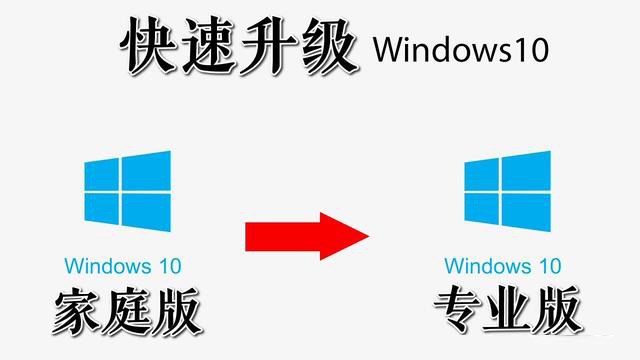 我来教你Win10升级到专业版会清除数据吗（win10家庭版升级到专业版要多少钱）