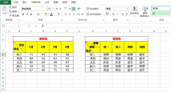 分享Excel单元格怎么使用斜线一分为二