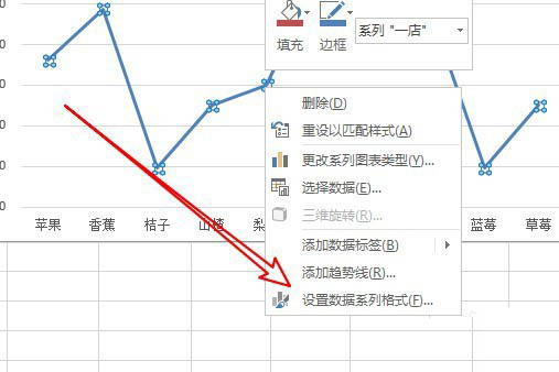 Excel折线图表怎么添加阴影？