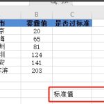 小编分享WPS如何判断数值是否超标