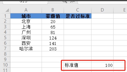 小编分享WPS如何判断数值是否超标