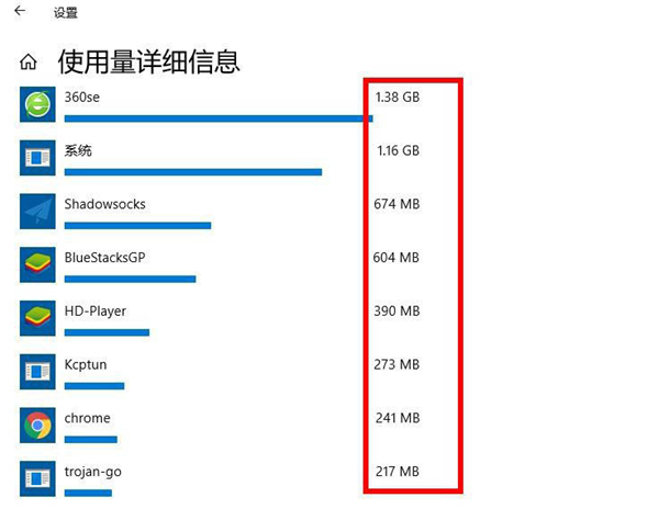 Win10专业版系统限制下载和上传速度怎么办?