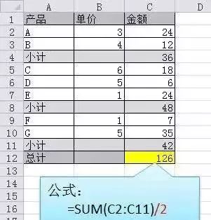 Excel表格怎么使用求和？6种最快Excel求和方法教程