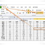 我来分享怎么将Excel单元格的数据进行拆分