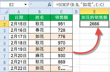 关于Sumif函数怎么用（sumif函数怎么用两个条件）