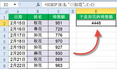 Sumif函数怎么用？Excel中Sumif函数详细使用教程