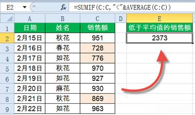 Sumif函数怎么用？Excel中Sumif函数详细使用教程