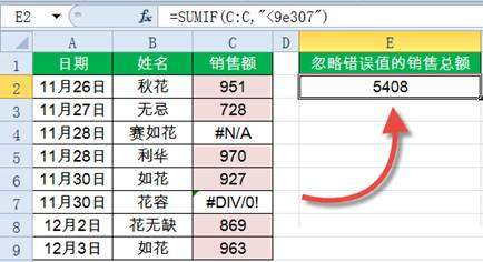 Sumif函数怎么用？Excel中Sumif函数详细使用教程