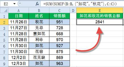 Sumif函数怎么用？Excel中Sumif函数详细使用教程