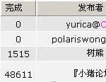 分享bittorrent下载速度很慢怎么办（bittorrent怎么调下载速度）