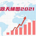 我来教你最新手机处理器天梯图2021年4月（手机处理器天梯图）