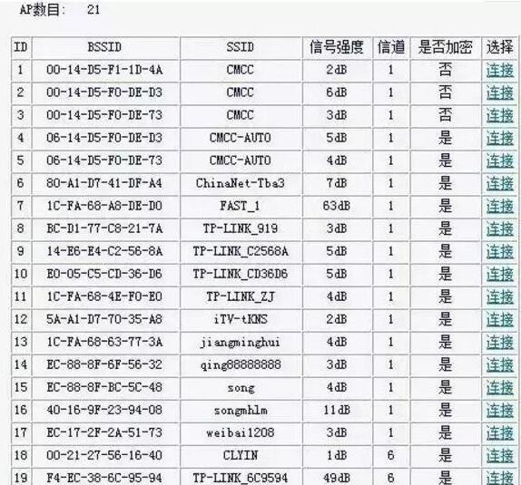 两台无线路由器如何桥接？双路由器连接方法