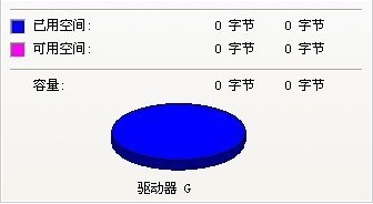 教你U盘显示0字节却无法格式化该怎么办