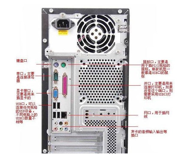 我来分享电脑页面滑动不了怎么回事