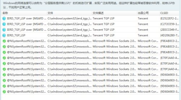 Win7电脑在登录LOL的时候出现登入时遇到了一个预期之外的错误怎么办？