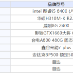 分享玩大型游戏需要什么电脑配置