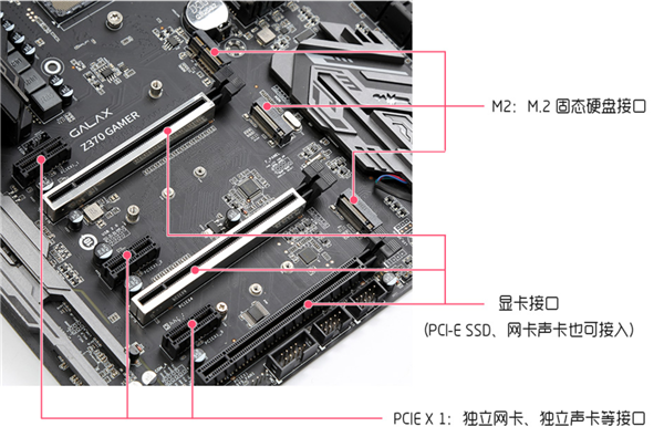 电脑主板跳线要怎么接？电脑主板跳线接法图解析