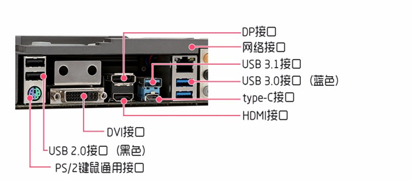 电脑主板跳线要怎么接？电脑主板跳线接法图解析