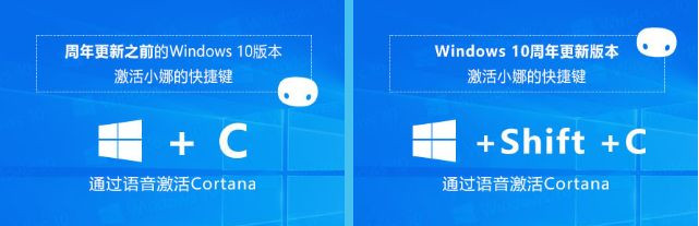 小编分享更新Win10系统后小娜不见了怎么办