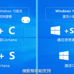 关于Win10怎么使用键盘快速的激活小娜