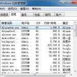 小编分享Win7旗舰版系统如何查看程序占用的虚拟内存