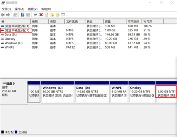 我来教你Win10电脑磁盘分区卷标丢失导致无法F10恢复出厂设置怎么办