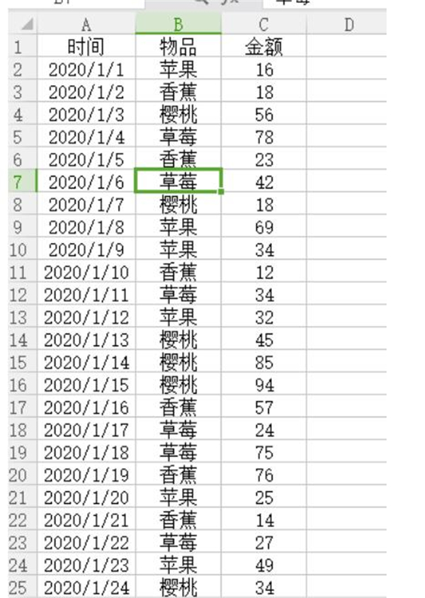 小编分享Excel中如何使用数据透视表快速汇总